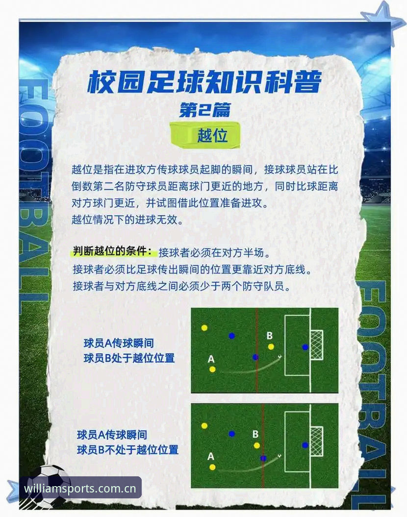 威廉希尔体育博彩2026最新版本 足协第三批禁足名单公布后,威廉希尔体育如何解读赛事公平性新挑战?